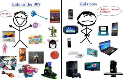 Gadgets: Then and Now