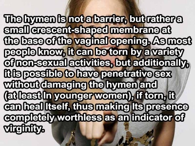 Hymen is Not a Sign of Virginity