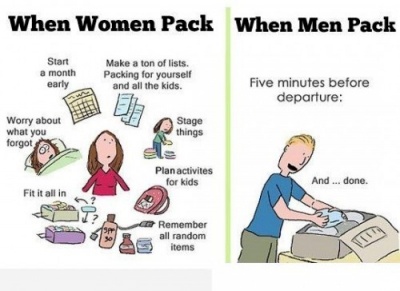 Packing: Men vs. Women