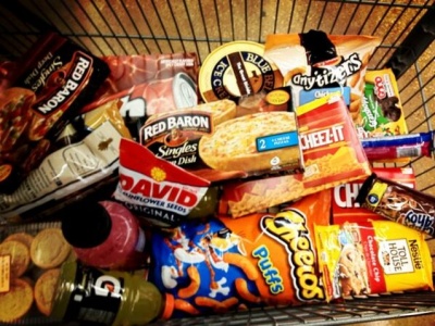 Your Shopping Cart Looks like This