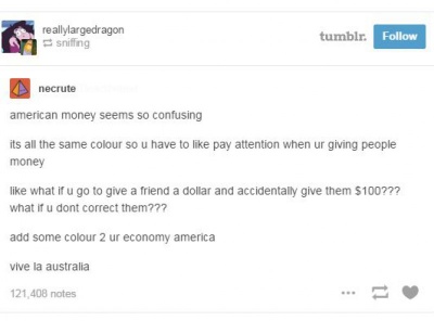 American Currency and Green Color