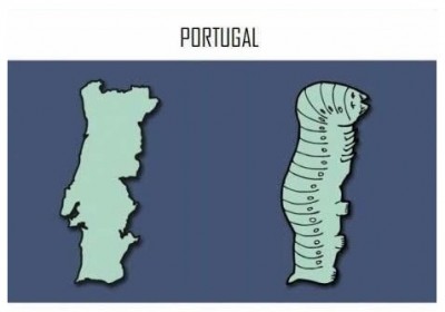 Portugal