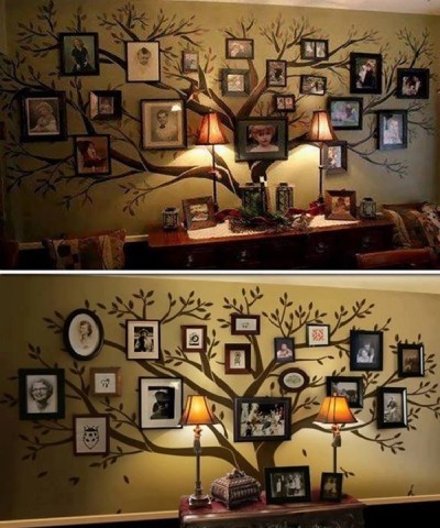 Family tree