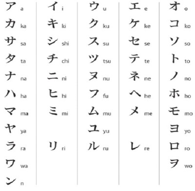 Japanese