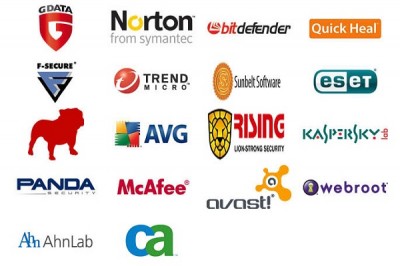 Antivirus sites