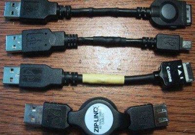 Mini Charger Cable