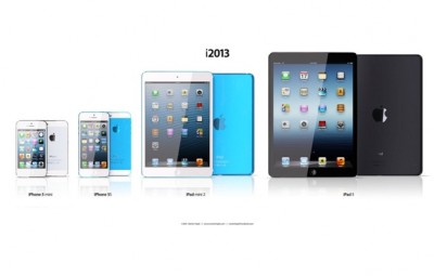 iPad 5