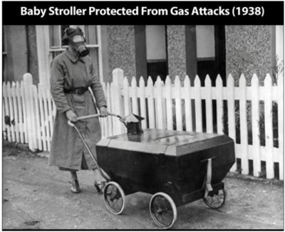 Stroller To Protect Babies from Gas