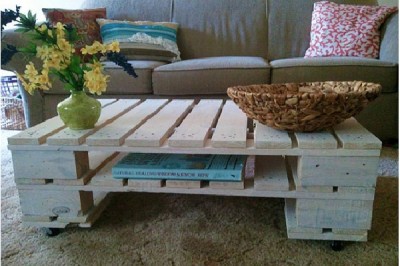 Coffee table