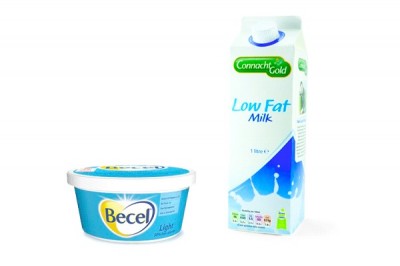 Low Fat Dairy