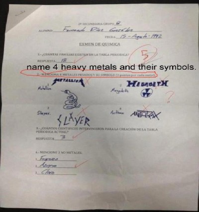 Funny exam answers