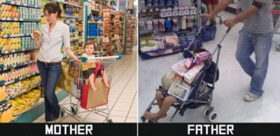 Shopping Time - Mom vs. Dad