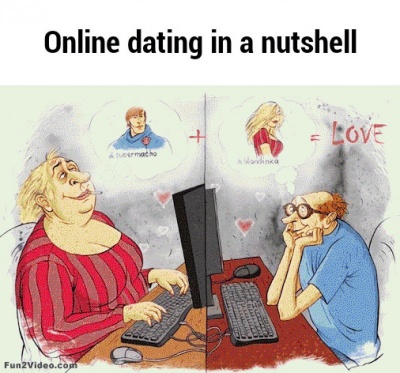 Online Dating in a Nutshell