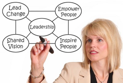 Leadership