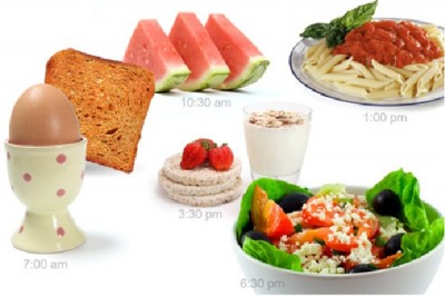 Eat Small