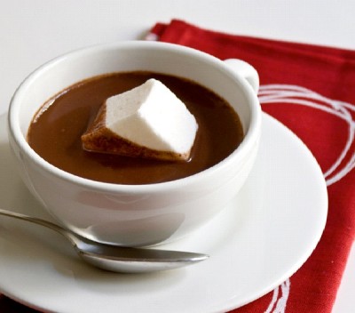Drink Warm Fluids