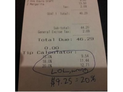 Bad calculation