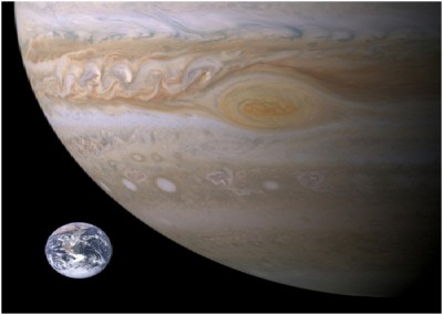 Jupiter's Size