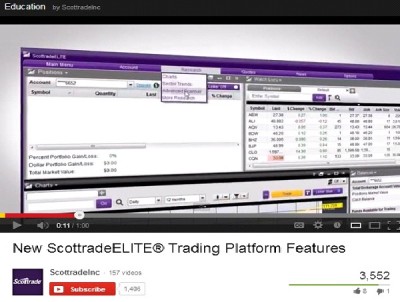 Scottrade