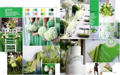 Ideas Board