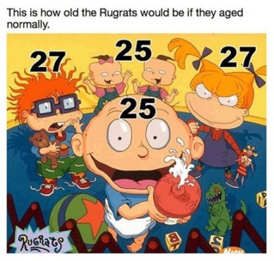 The Rugrats are 20-Year-Olds