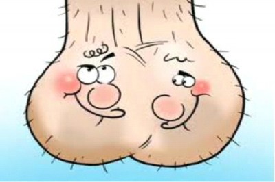 Weighted Testicles