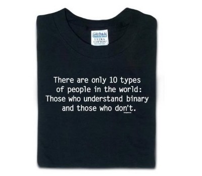 T-Shirt Warning!