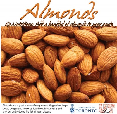 Almonds