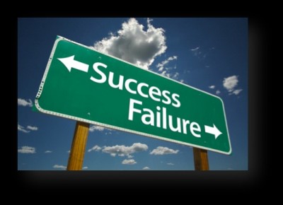 Self Motivated