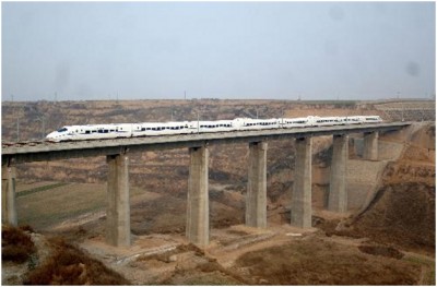 Beijing Grand Bridge