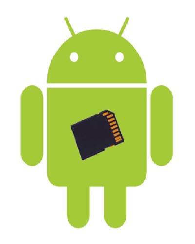 Android Memory Card