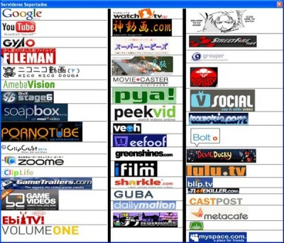 Video download sites