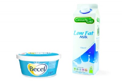 Low Fat Dairy Instead of Full Fat Dairy