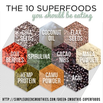 Use super foods