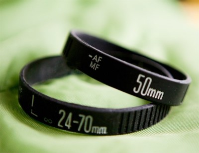 The camera lens