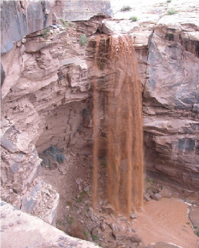 Muddy waterfall