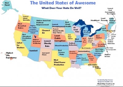 United States Of Awesome