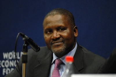 Aliko Dangote Net Worth