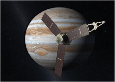 Jupiter's spacecraft Visits