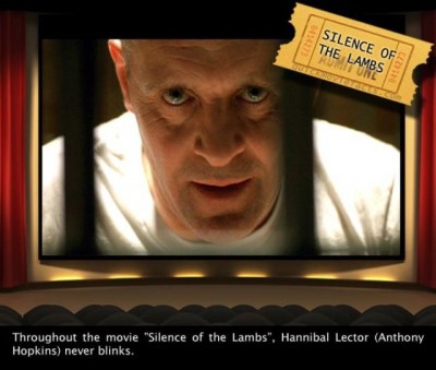 Silence of the Lambs
