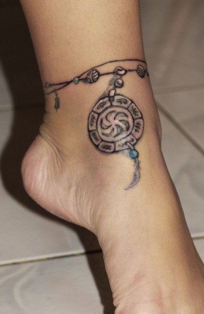 Ankle