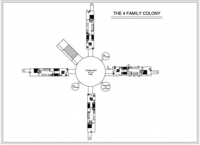 The Four Family Colony