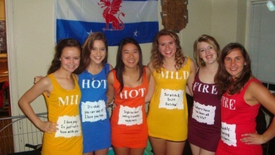 Taco Bell Hot Sauces Halloween Costume