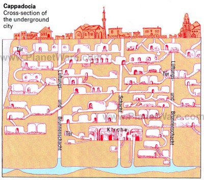 Cappadocia