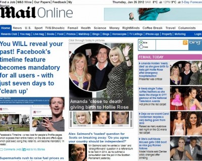 Mail Online