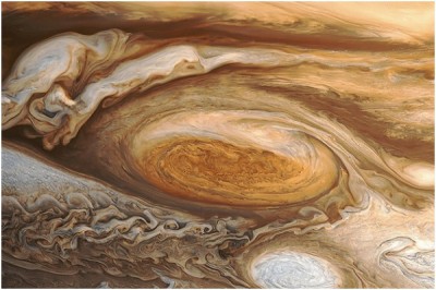 Jupiter's Red Spot