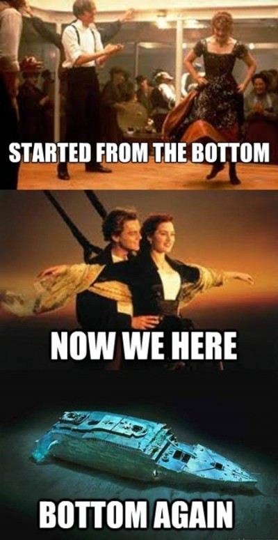 Moving around