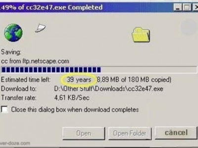 Solving The Dial-up Internet Problems