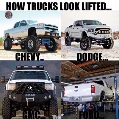 How Trucks Look Lifted