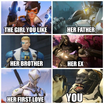 You Vs. Your Girl And Her Relatives!